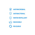 Antimicrobial Antibacterial Face Mask